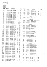 Предварительный просмотр 147 страницы Sony Trinitron KV-X2971A Service Manual