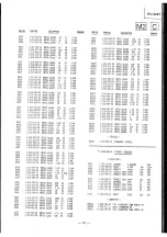 Предварительный просмотр 148 страницы Sony Trinitron KV-X2971A Service Manual