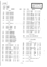 Предварительный просмотр 149 страницы Sony Trinitron KV-X2971A Service Manual