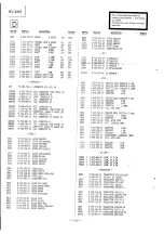 Предварительный просмотр 151 страницы Sony Trinitron KV-X2971A Service Manual