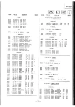 Предварительный просмотр 155 страницы Sony Trinitron KV-X2971A Service Manual