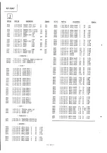 Предварительный просмотр 156 страницы Sony Trinitron KV-X2971A Service Manual