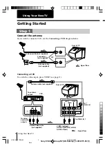 Предварительный просмотр 4 страницы Sony Trinitron KV-XA21 Operating Instructions Manual