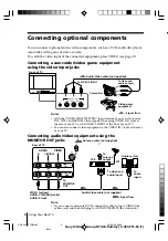 Предварительный просмотр 6 страницы Sony Trinitron KV-XA21 Operating Instructions Manual