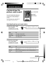 Предварительный просмотр 13 страницы Sony Trinitron KV-XA21 Operating Instructions Manual