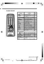 Предварительный просмотр 23 страницы Sony Trinitron KV-XA21 Operating Instructions Manual