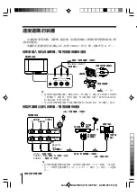 Предварительный просмотр 30 страницы Sony Trinitron KV-XA21 Operating Instructions Manual