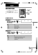 Предварительный просмотр 37 страницы Sony Trinitron KV-XA21 Operating Instructions Manual