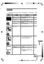 Предварительный просмотр 43 страницы Sony Trinitron KV-XA21 Operating Instructions Manual