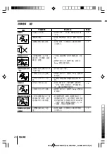 Предварительный просмотр 44 страницы Sony Trinitron KV-XA21 Operating Instructions Manual