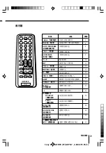 Предварительный просмотр 47 страницы Sony Trinitron KV-XA21 Operating Instructions Manual