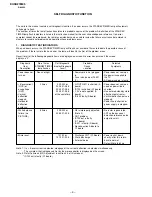 Предварительный просмотр 4 страницы Sony Trinitron KV-XA21M85 Service Manual