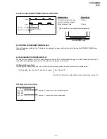 Предварительный просмотр 5 страницы Sony Trinitron KV-XA21M85 Service Manual