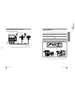 Предварительный просмотр 10 страницы Sony Trinitron KV-XA21M85 Service Manual