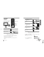 Предварительный просмотр 11 страницы Sony Trinitron KV-XA21M85 Service Manual