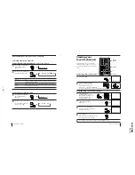 Предварительный просмотр 15 страницы Sony Trinitron KV-XA21M85 Service Manual