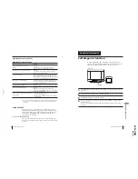 Предварительный просмотр 17 страницы Sony Trinitron KV-XA21M85 Service Manual