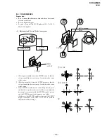 Предварительный просмотр 25 страницы Sony Trinitron KV-XA21M85 Service Manual