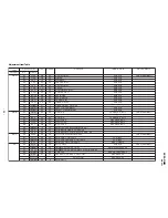 Предварительный просмотр 29 страницы Sony Trinitron KV-XA21M85 Service Manual