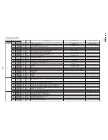 Предварительный просмотр 30 страницы Sony Trinitron KV-XA21M85 Service Manual