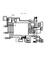 Предварительный просмотр 35 страницы Sony Trinitron KV-XA21M85 Service Manual