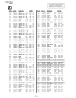 Предварительный просмотр 52 страницы Sony Trinitron KV-XA21M85 Service Manual