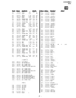 Предварительный просмотр 53 страницы Sony Trinitron KV-XA21M85 Service Manual