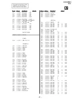 Предварительный просмотр 55 страницы Sony Trinitron KV-XA21M85 Service Manual