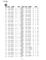 Предварительный просмотр 56 страницы Sony Trinitron KV-XA21M85 Service Manual