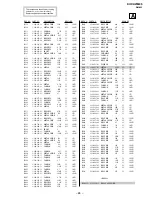 Предварительный просмотр 57 страницы Sony Trinitron KV-XA21M85 Service Manual