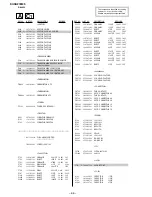 Предварительный просмотр 58 страницы Sony Trinitron KV-XA21M85 Service Manual