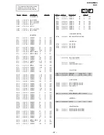 Предварительный просмотр 59 страницы Sony Trinitron KV-XA21M85 Service Manual