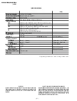 Предварительный просмотр 2 страницы Sony TRINITRON KV-XA21M8J Service Manual