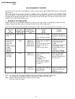 Предварительный просмотр 4 страницы Sony TRINITRON KV-XA21M8J Service Manual