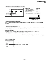 Предварительный просмотр 5 страницы Sony TRINITRON KV-XA21M8J Service Manual