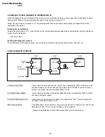 Предварительный просмотр 6 страницы Sony TRINITRON KV-XA21M8J Service Manual