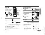 Предварительный просмотр 11 страницы Sony TRINITRON KV-XA21M8J Service Manual