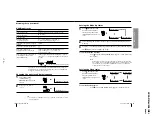 Предварительный просмотр 13 страницы Sony TRINITRON KV-XA21M8J Service Manual