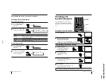 Предварительный просмотр 15 страницы Sony TRINITRON KV-XA21M8J Service Manual