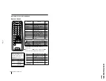 Предварительный просмотр 19 страницы Sony TRINITRON KV-XA21M8J Service Manual