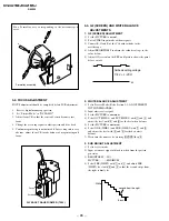 Предварительный просмотр 26 страницы Sony TRINITRON KV-XA21M8J Service Manual