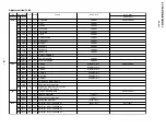 Предварительный просмотр 28 страницы Sony TRINITRON KV-XA21M8J Service Manual