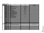 Предварительный просмотр 29 страницы Sony TRINITRON KV-XA21M8J Service Manual