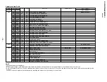 Предварительный просмотр 30 страницы Sony TRINITRON KV-XA21M8J Service Manual