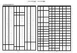 Предварительный просмотр 46 страницы Sony TRINITRON KV-XA21M8J Service Manual