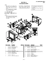 Предварительный просмотр 53 страницы Sony TRINITRON KV-XA21M8J Service Manual