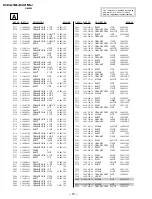 Предварительный просмотр 56 страницы Sony TRINITRON KV-XA21M8J Service Manual