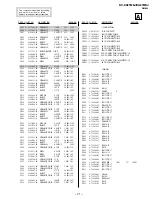 Предварительный просмотр 57 страницы Sony TRINITRON KV-XA21M8J Service Manual