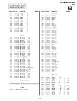 Предварительный просмотр 59 страницы Sony TRINITRON KV-XA21M8J Service Manual