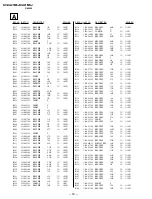 Предварительный просмотр 60 страницы Sony TRINITRON KV-XA21M8J Service Manual